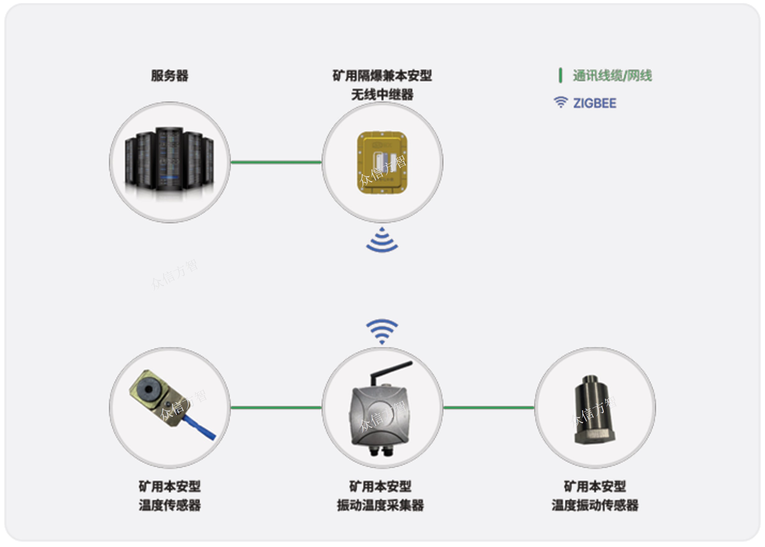 圖片關鍵詞
